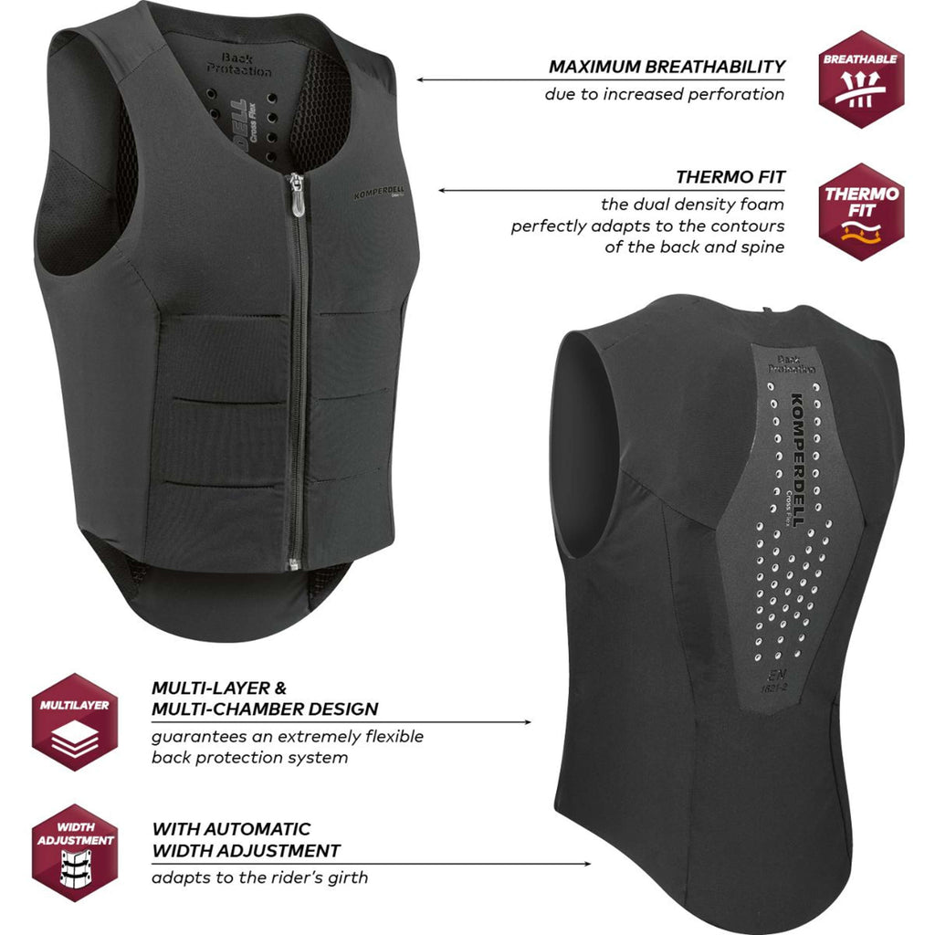 Komperdell Rückenprotector Flexfit Regular New Schwarz