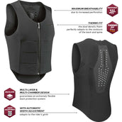 Komperdell Rückenprotector Flexfit Regular New Schwarz