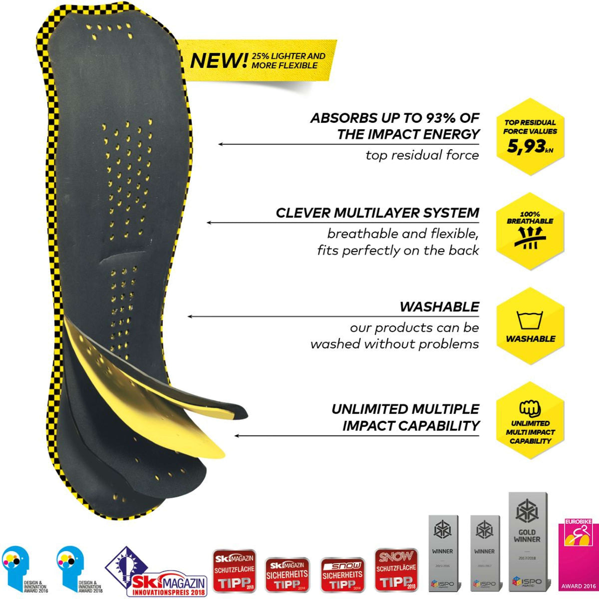 Komperdell Rückenprotector FlexFit Pro Junior Schwarz/Rosa
