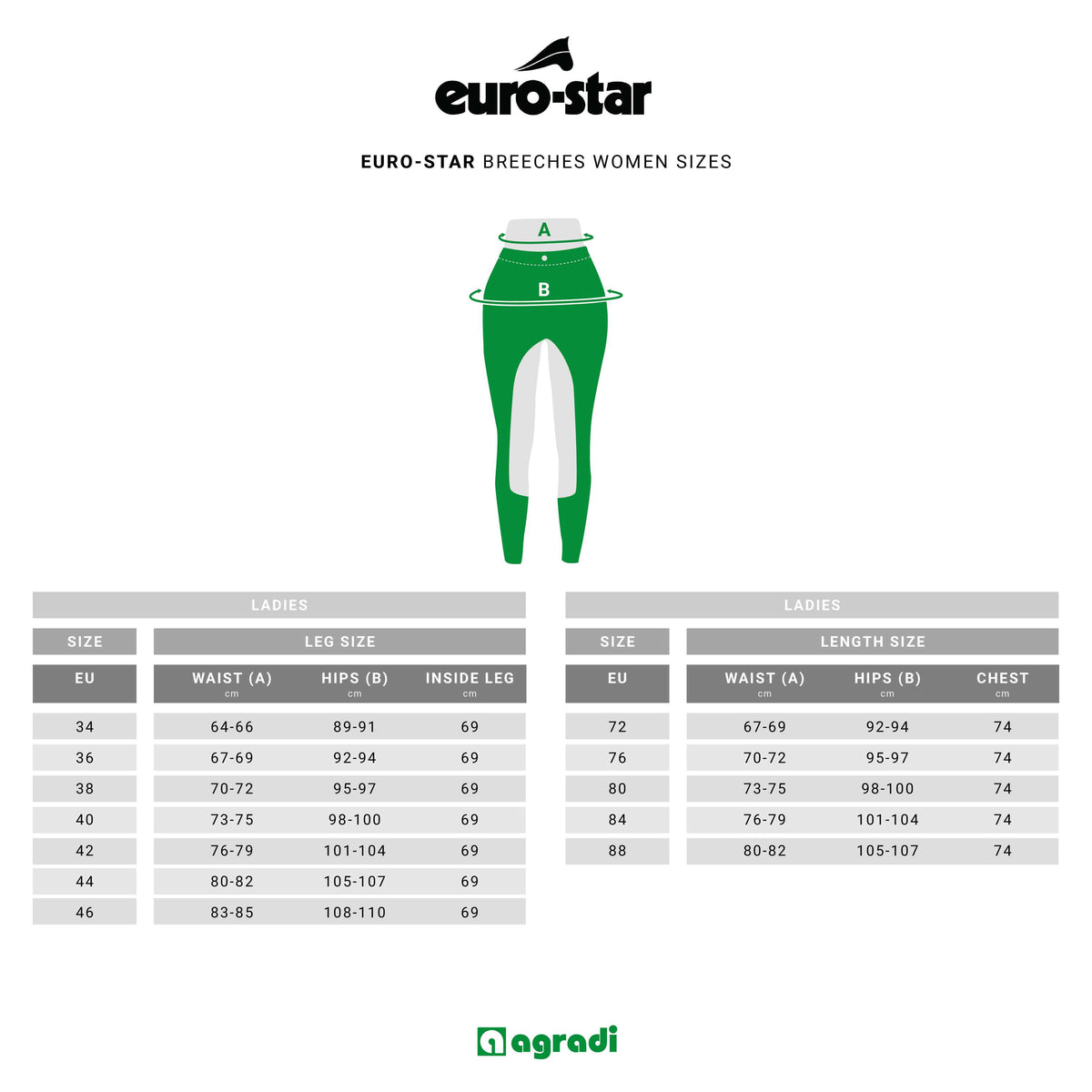 Euro-Star Reithose Cornet Knie Grip Umbra