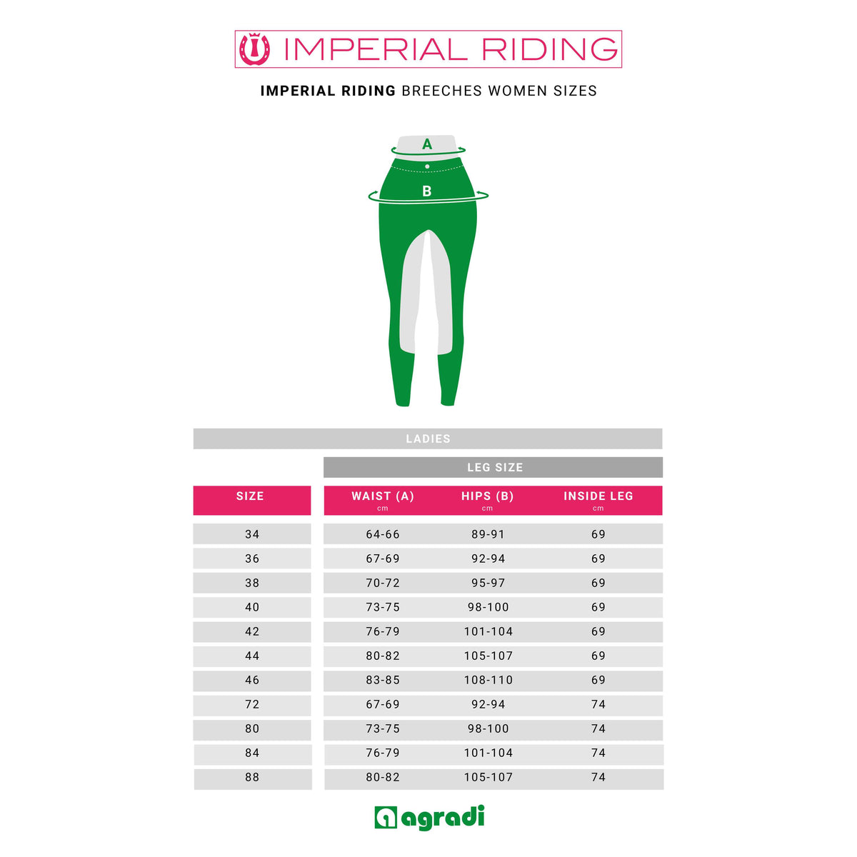 Imperial Riding Reithose El Capone Full Grip Iron