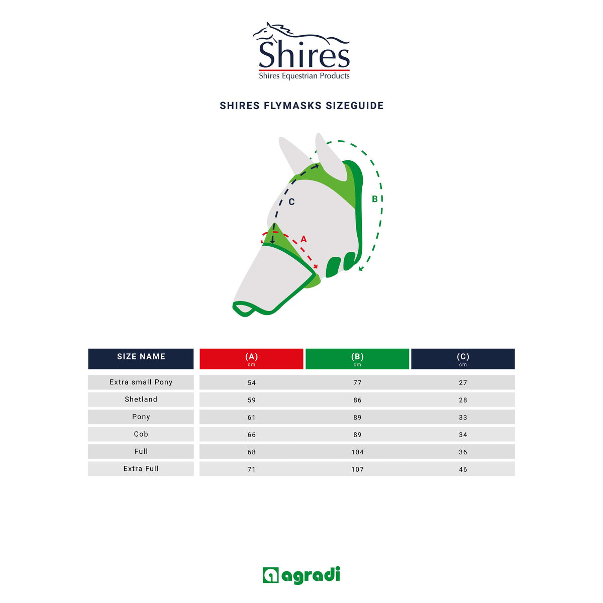 Shires Fliegenmaske Ohne Ohren Mesh Grünblau