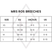 Mrs. Ros Reithose Amsterdam Full Grip Performance White