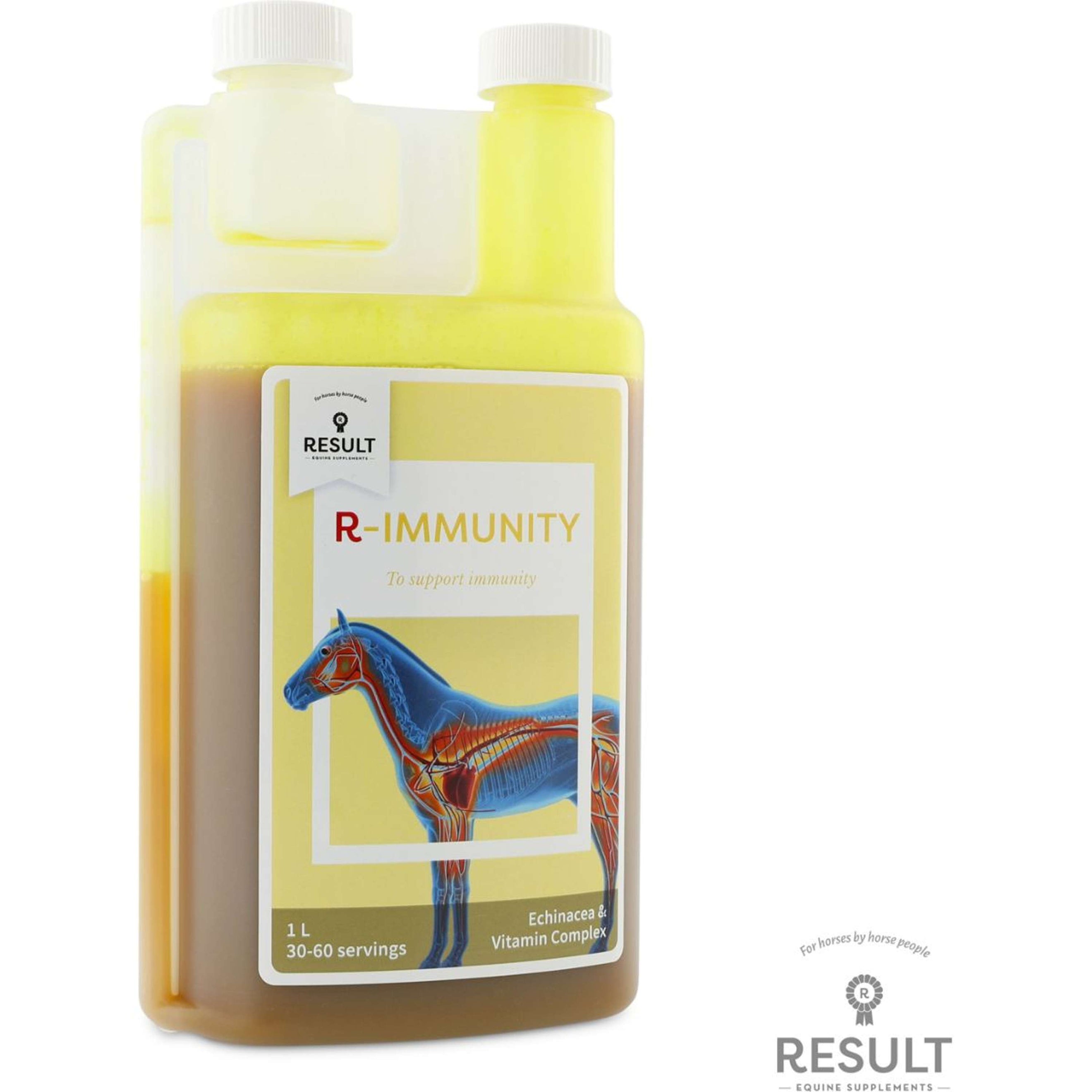 Result Equine R-Immunity Result Equine R-Immunity