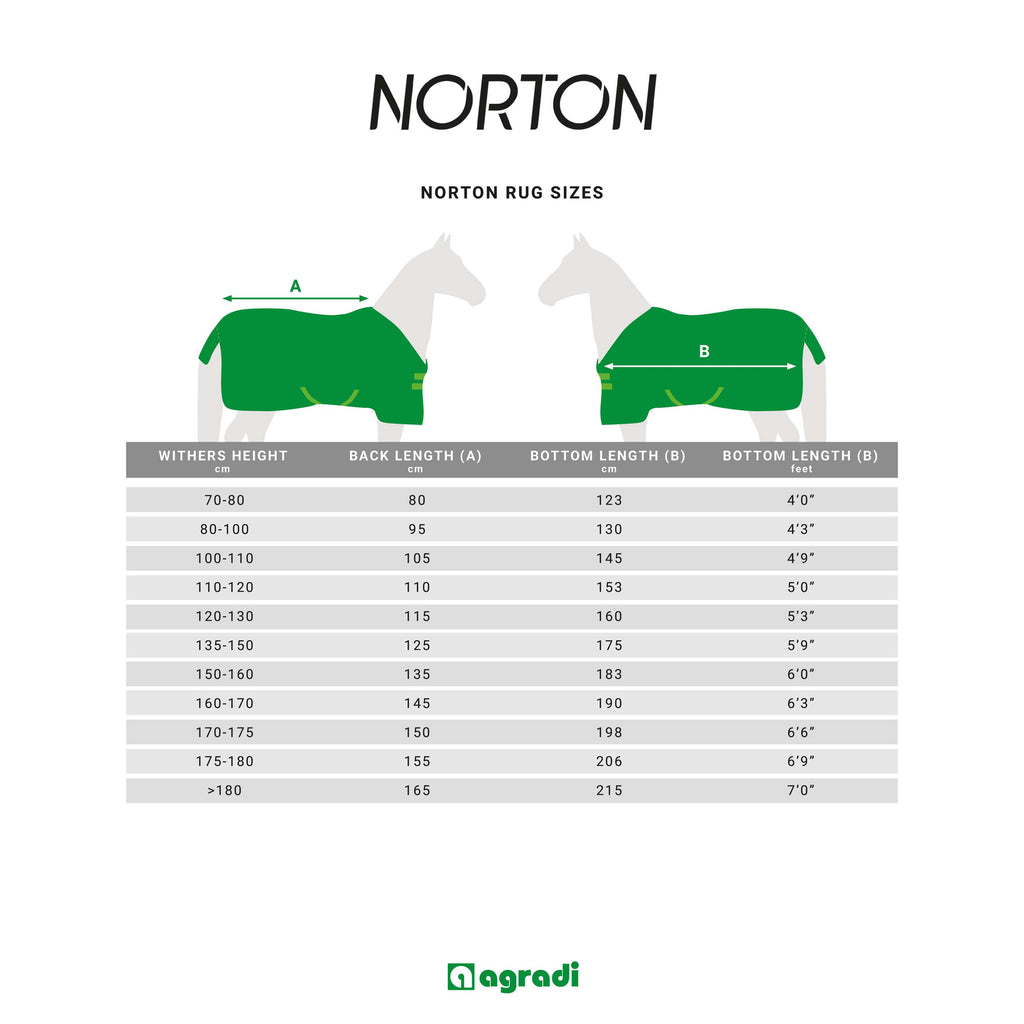 Norton Ausreitdecke Reflektierend Gelb