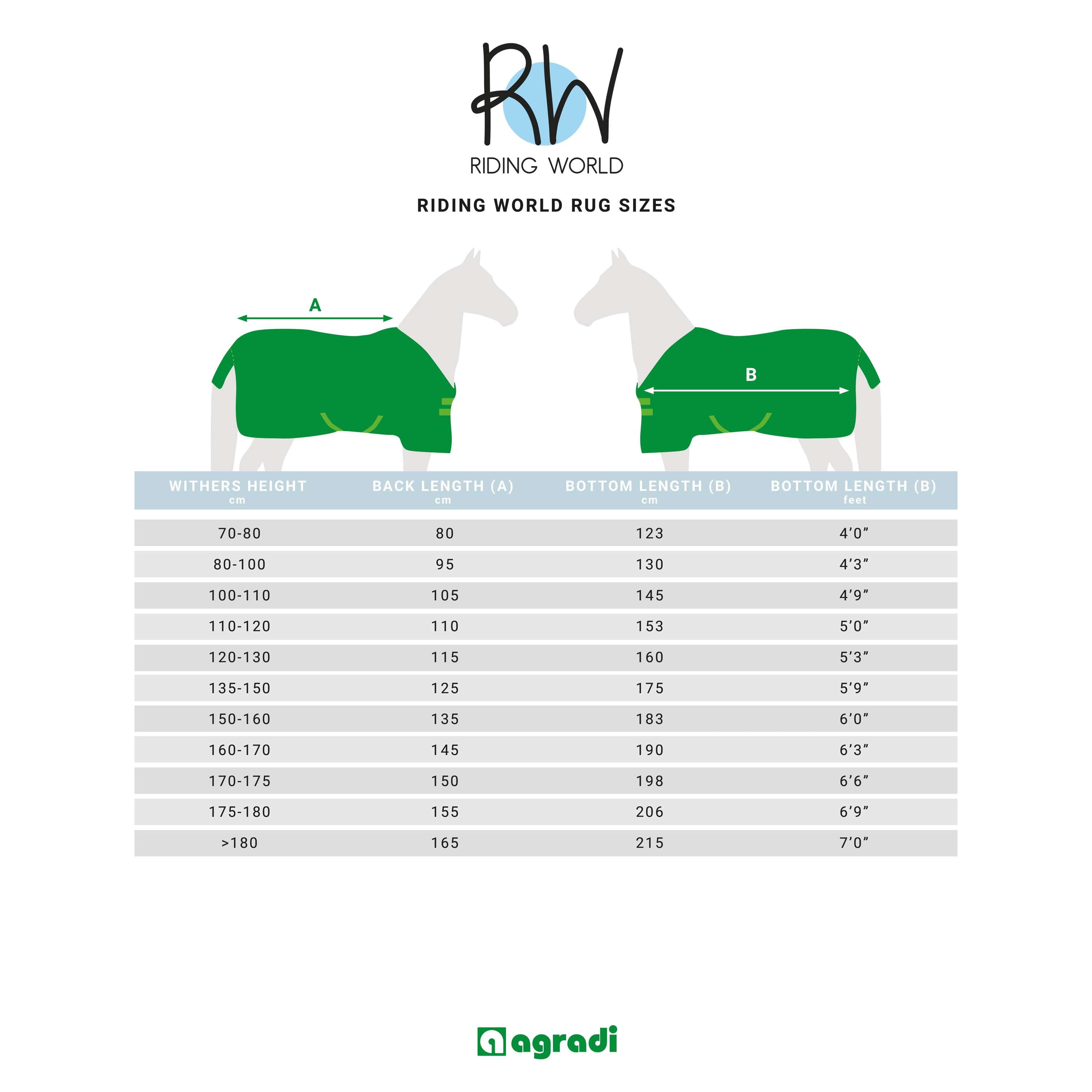Riding World Showdecke Navy