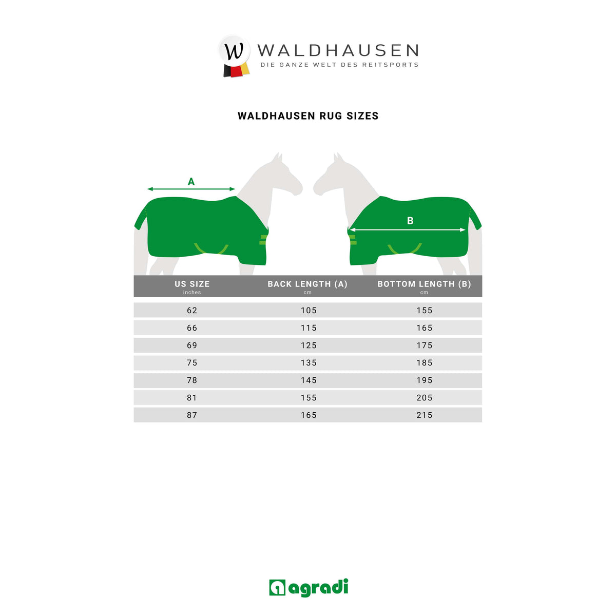 Waldhausen Stalldecke Economic 300g Tannengrün