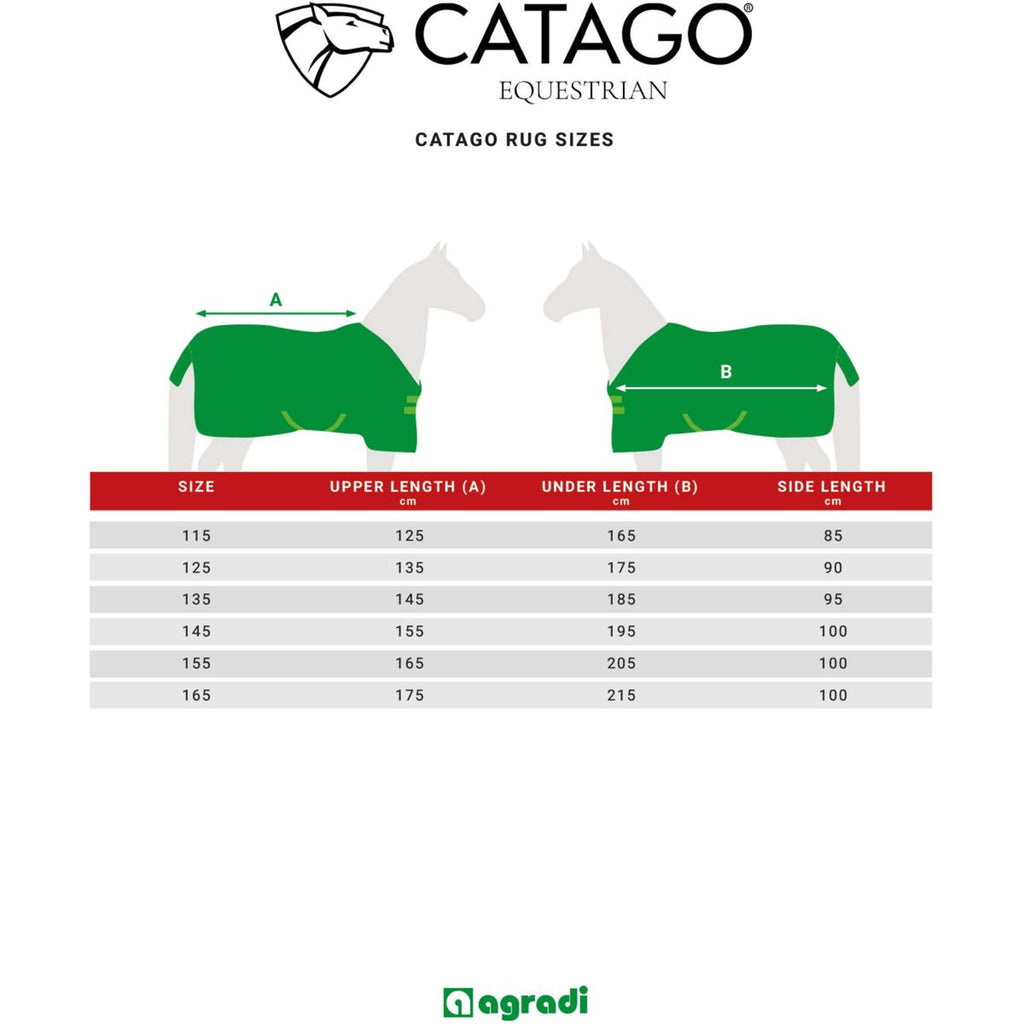 Catago Decke FIR-Tech Schwarz
