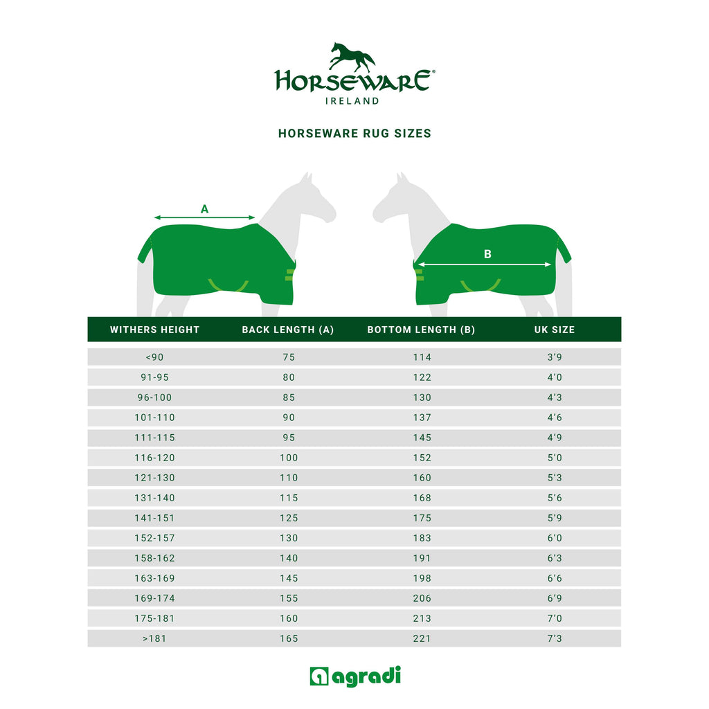 Horseware Fliegendecke Newmarket Plus Witney Navy