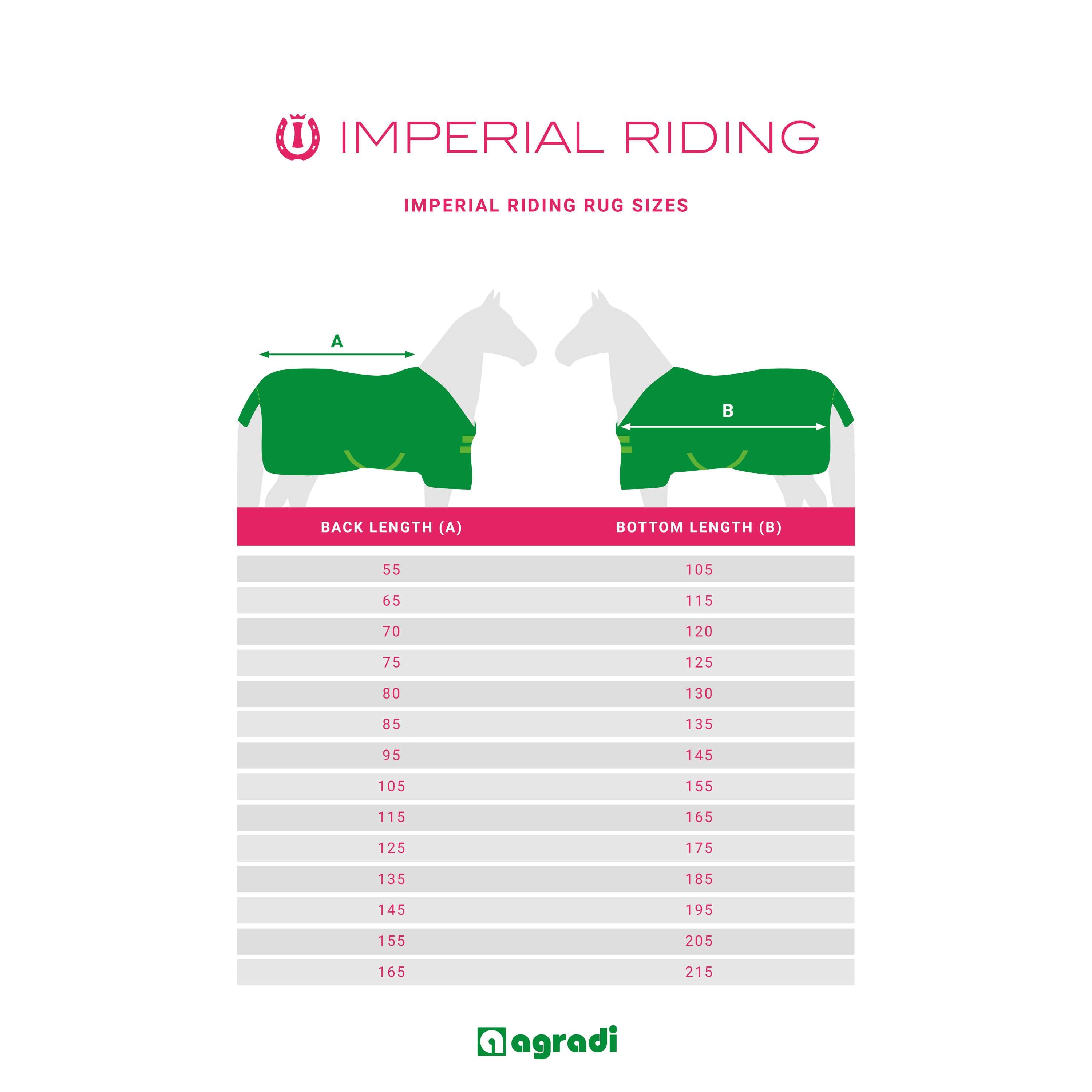 Imperial Riding Fliegendecke IRHReese mit Halsteil Leichte Olive