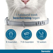 Seresto Zecken & Flohhalsband Katze bis 8kg