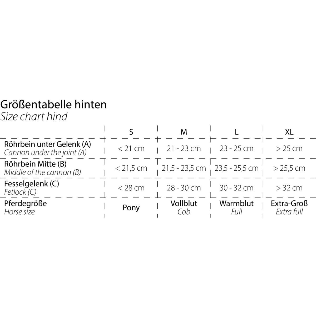 Stübben Equi Compress Set Hinterbeine